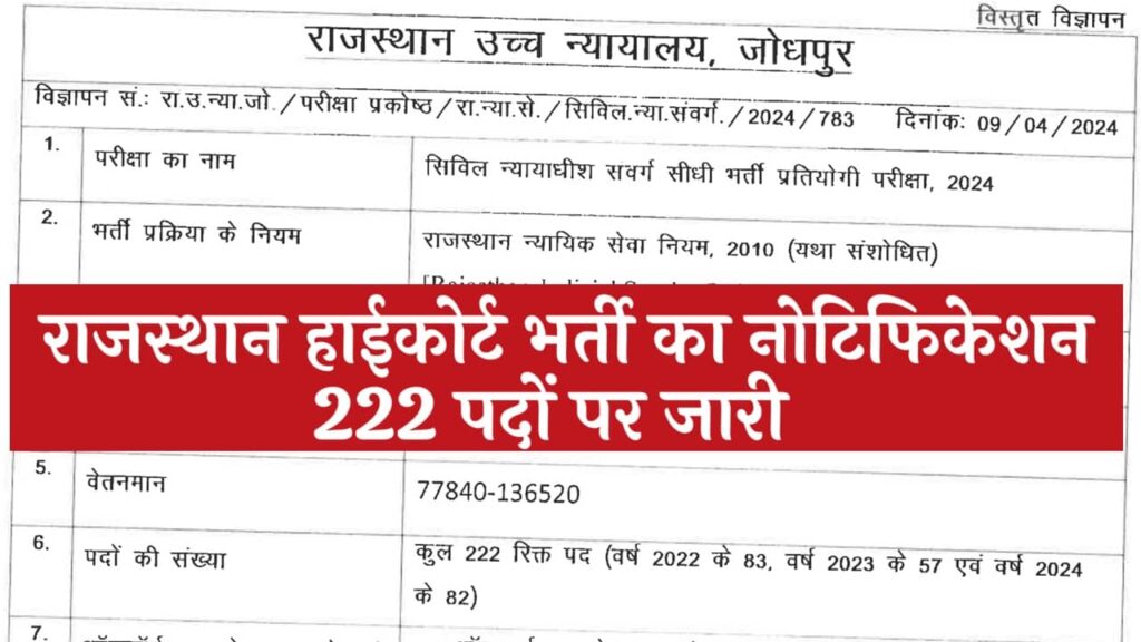 Rajasthan High Court Civil Judge Recruitment 2024: राजस्थान हाईकोर्ट सिविल जज भर्ती का नोटिफिकेशन 222 पदों पर जारी